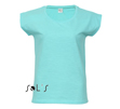 T-Shirt Scoop
